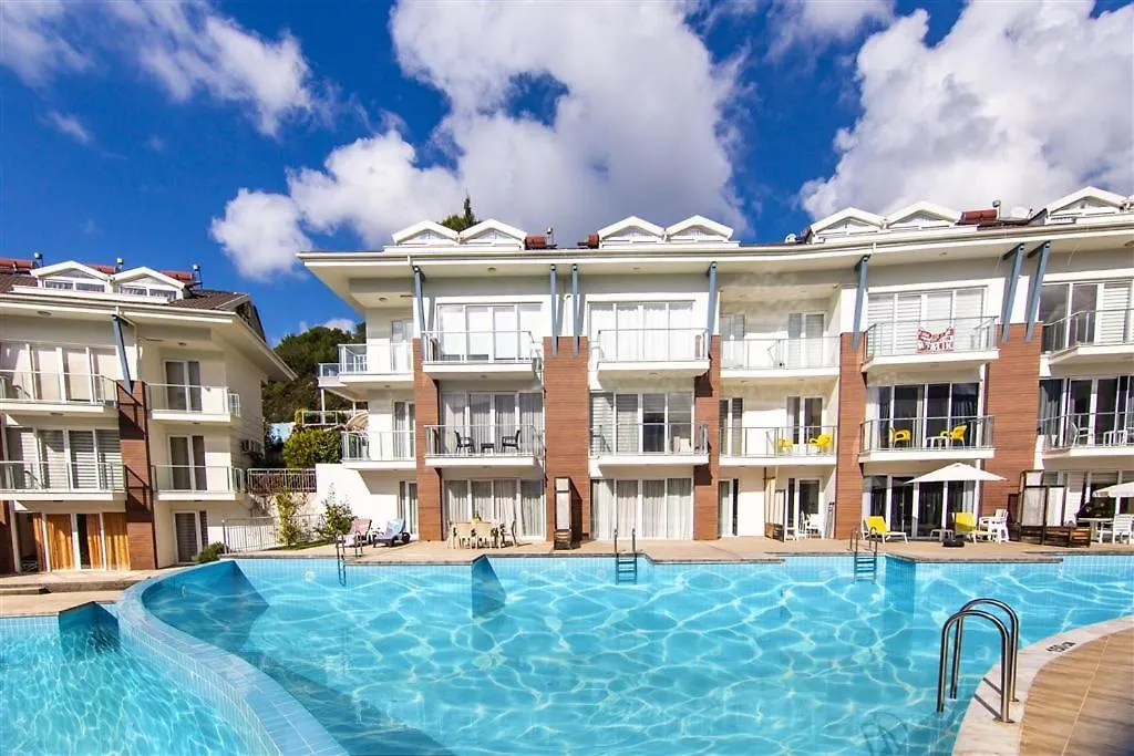 Contatti di Residence Apart C1
